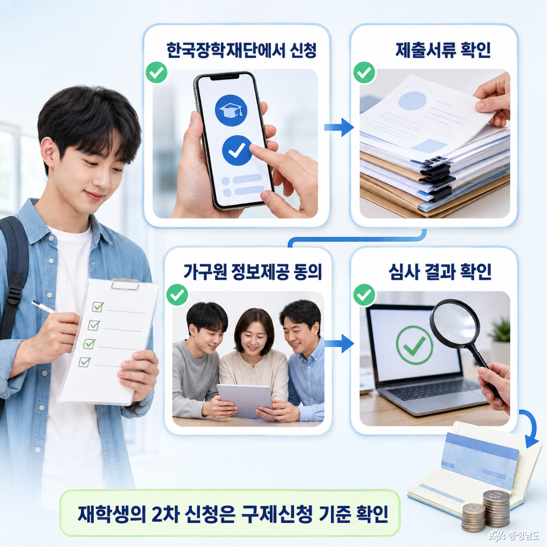 국가장학금 신청 후에도 확인하세요