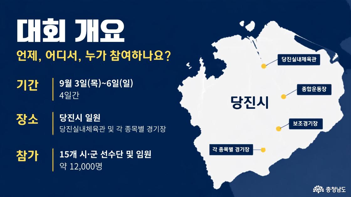 충청남도민체육대회