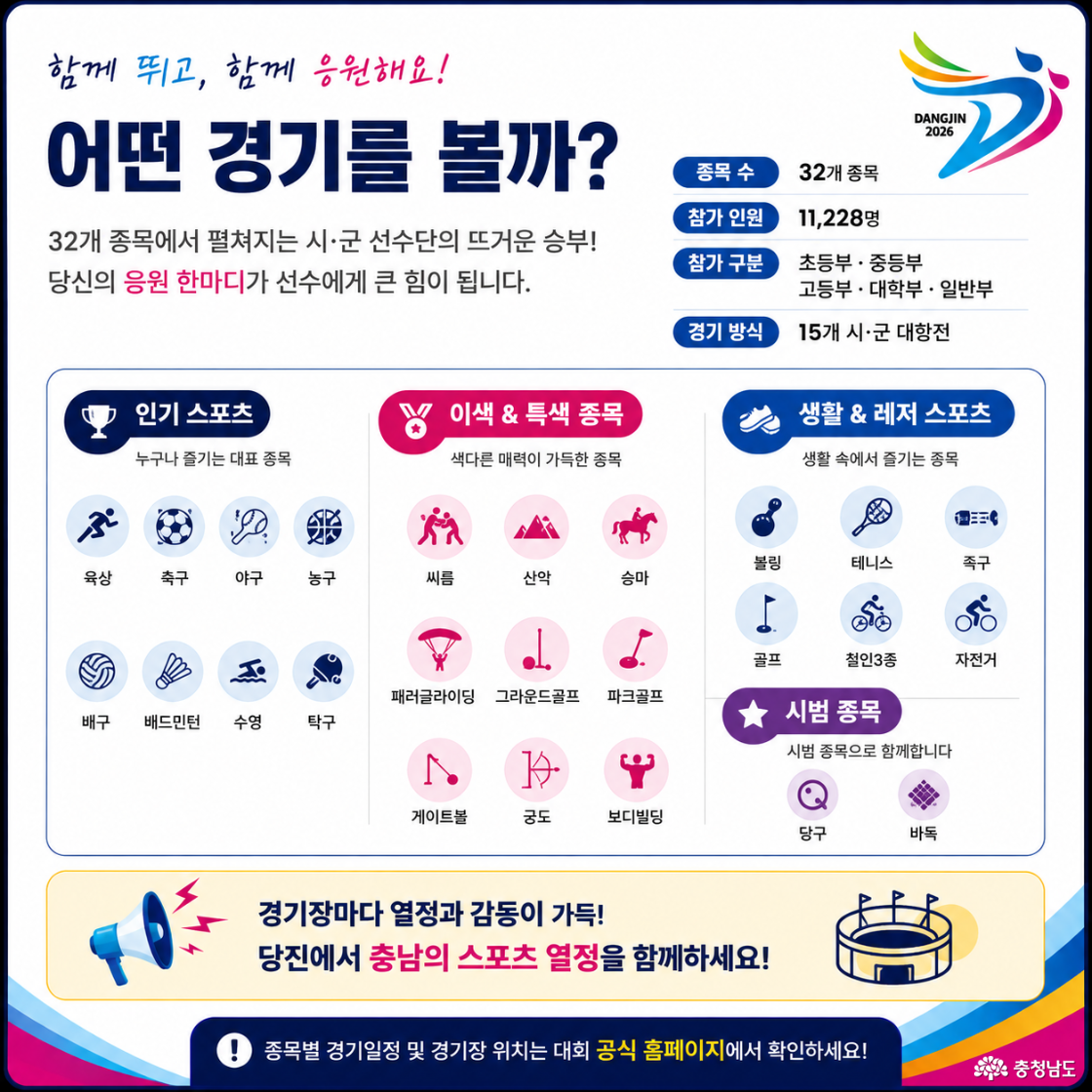 2026 충청남도민체육대회 경기 종목 안내