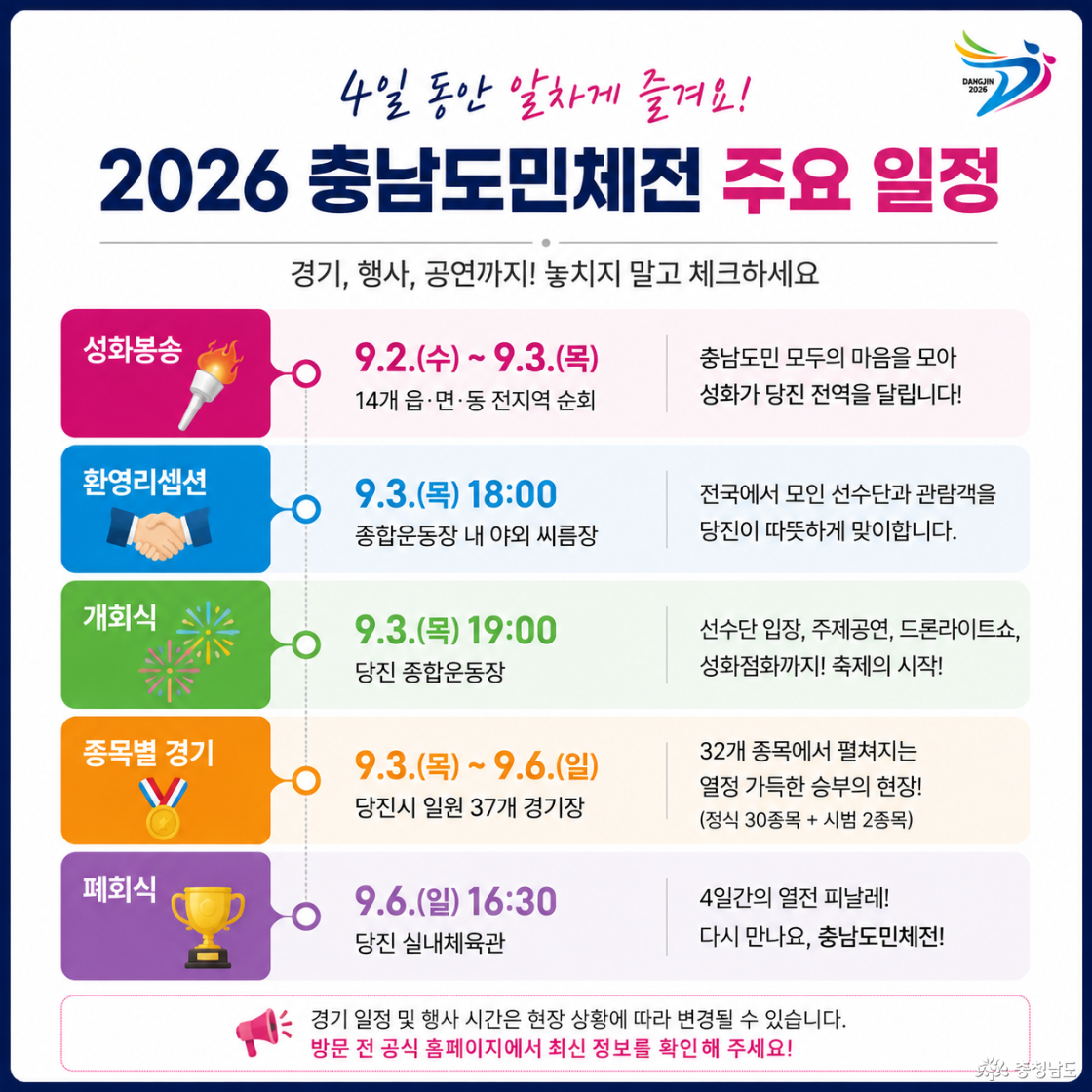 2026 충청남도민체육대회 주요 일정