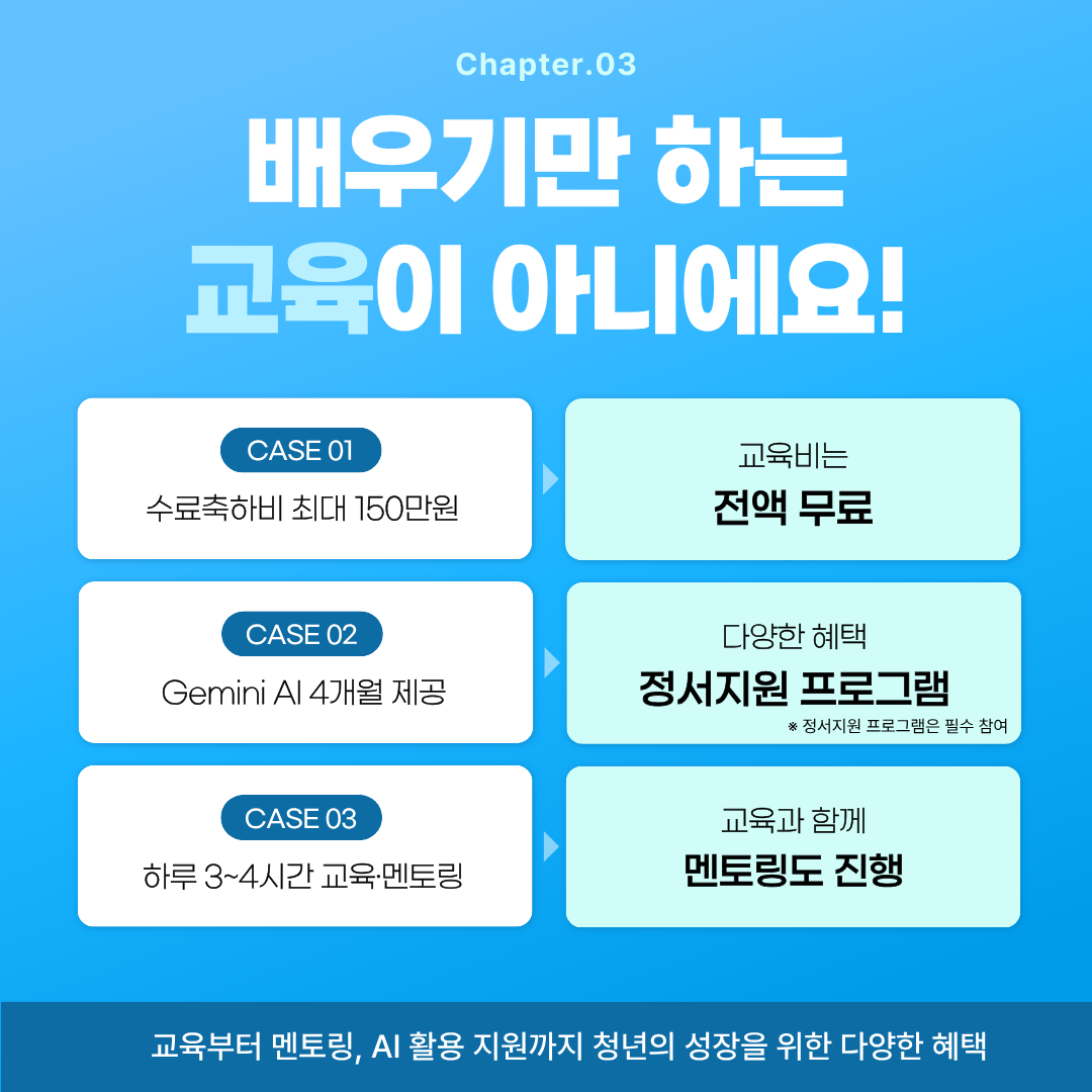 배움에 해당하는 AI커머스 마케팅의 교육비 및 멘토링 등 다양한 혜택을 설명하는 카드뉴스