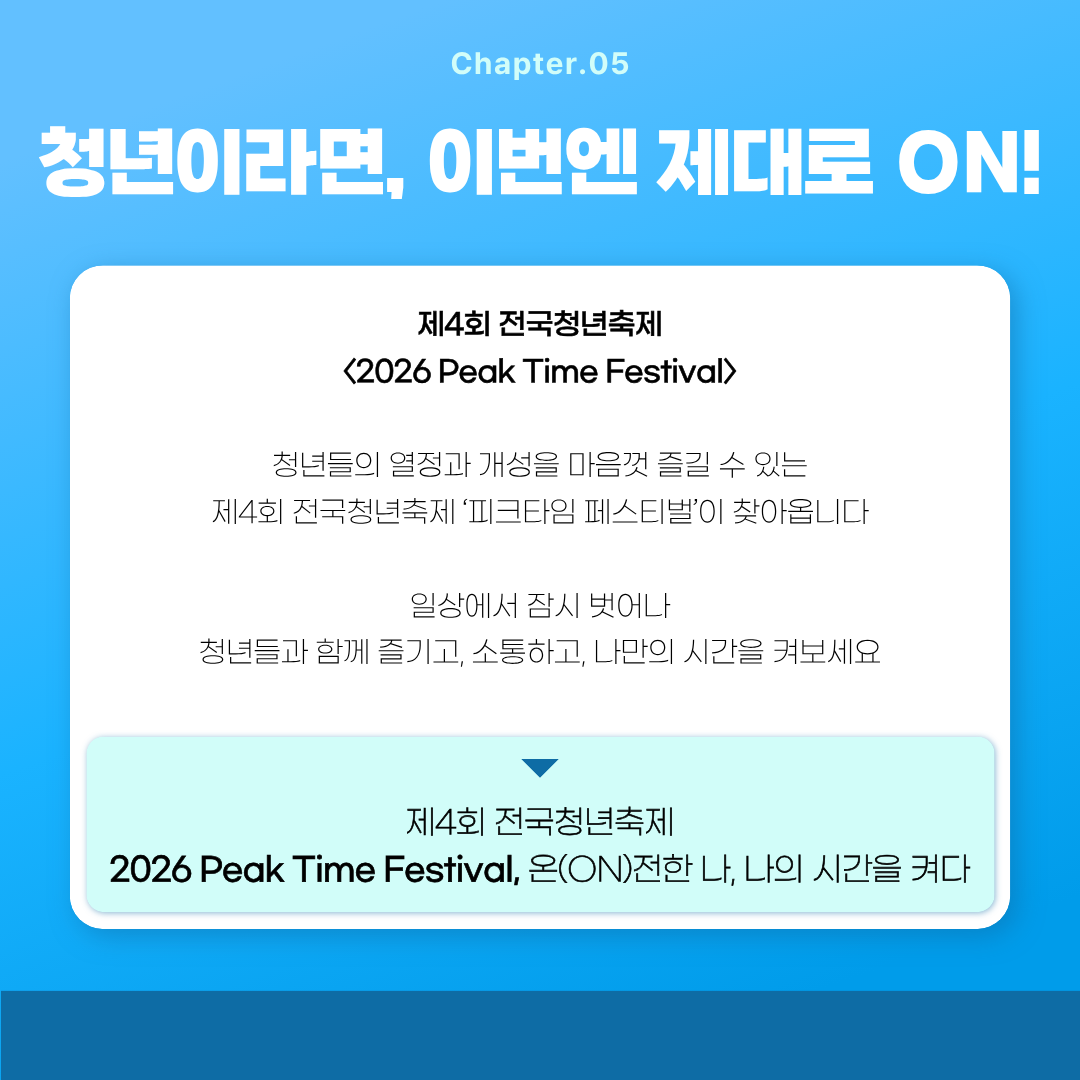 제4회 전국청년축제를 소개하는 카드뉴스