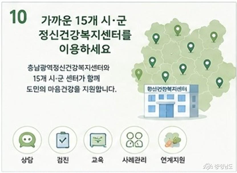 가까운 15개 시, 군 정신건강복지센터