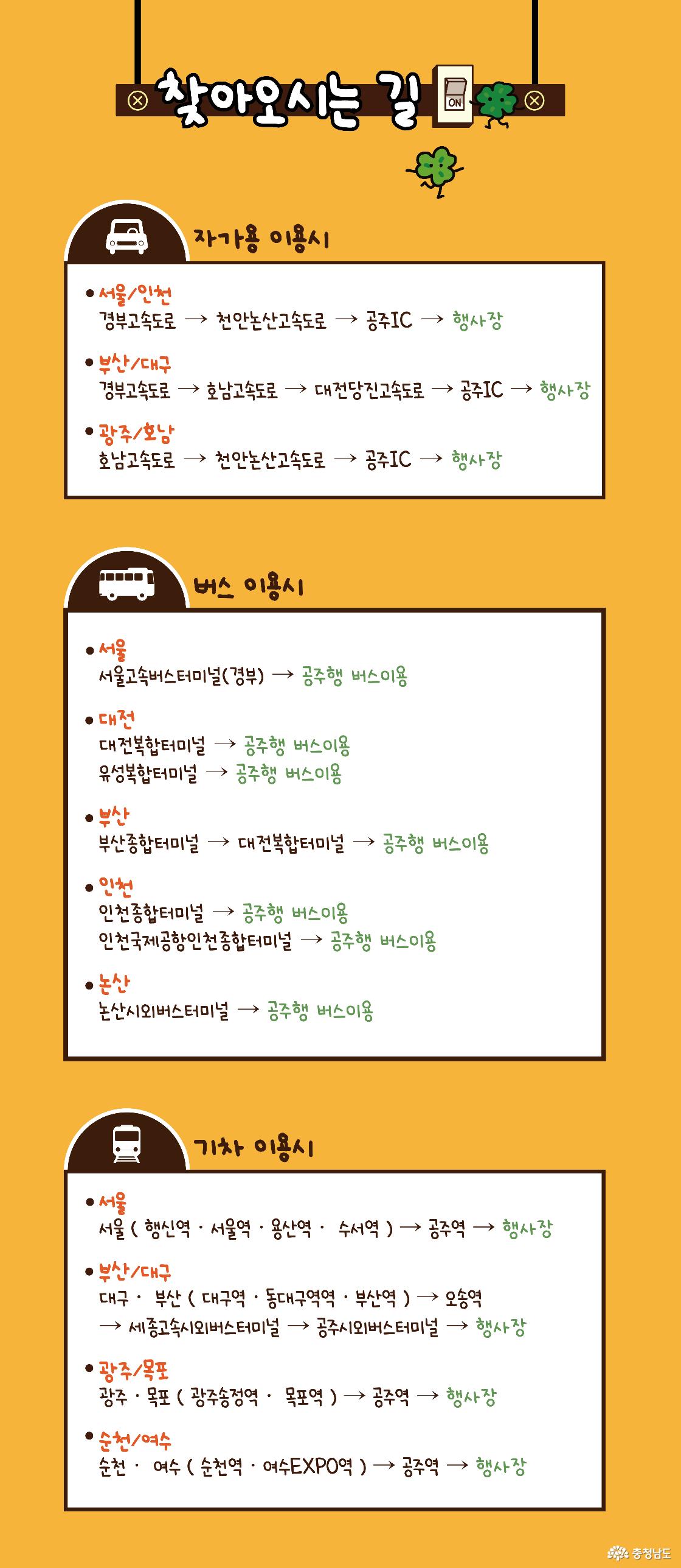 2026 피크타임 페스티벌 찾아오는 길 안내, 서울과 대전, 부산, 광주 등에서 자동차와 버스, 기차를 이용해 공주 행사장으로 이동하는 방법