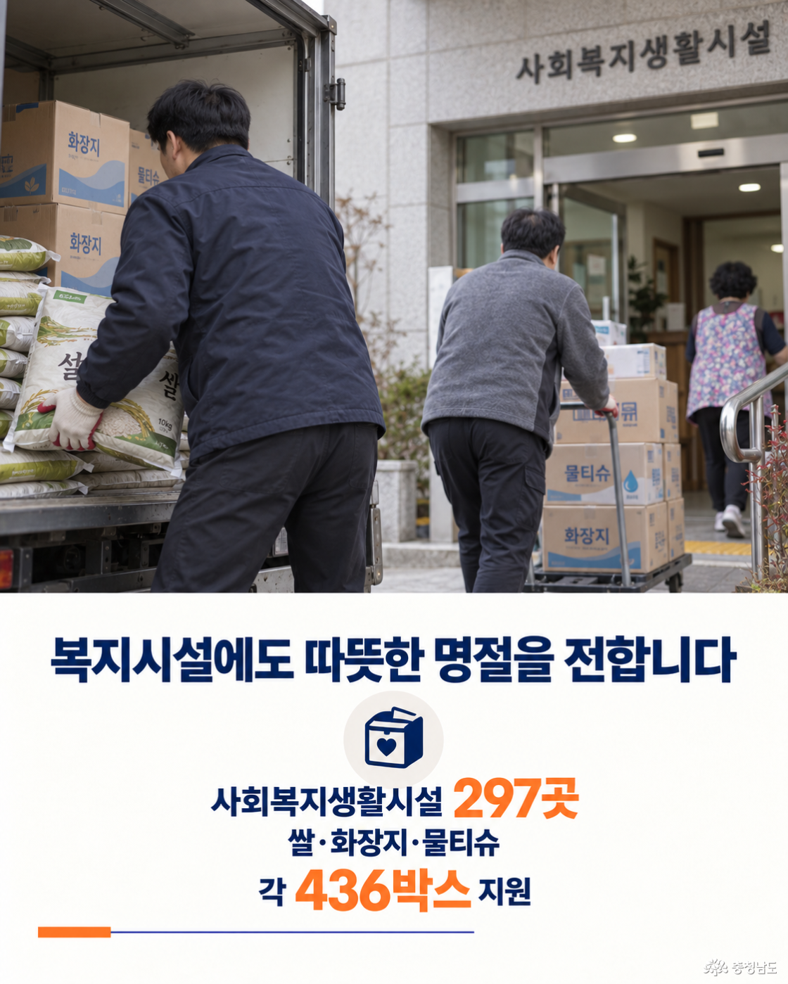 사회복지시설 지원