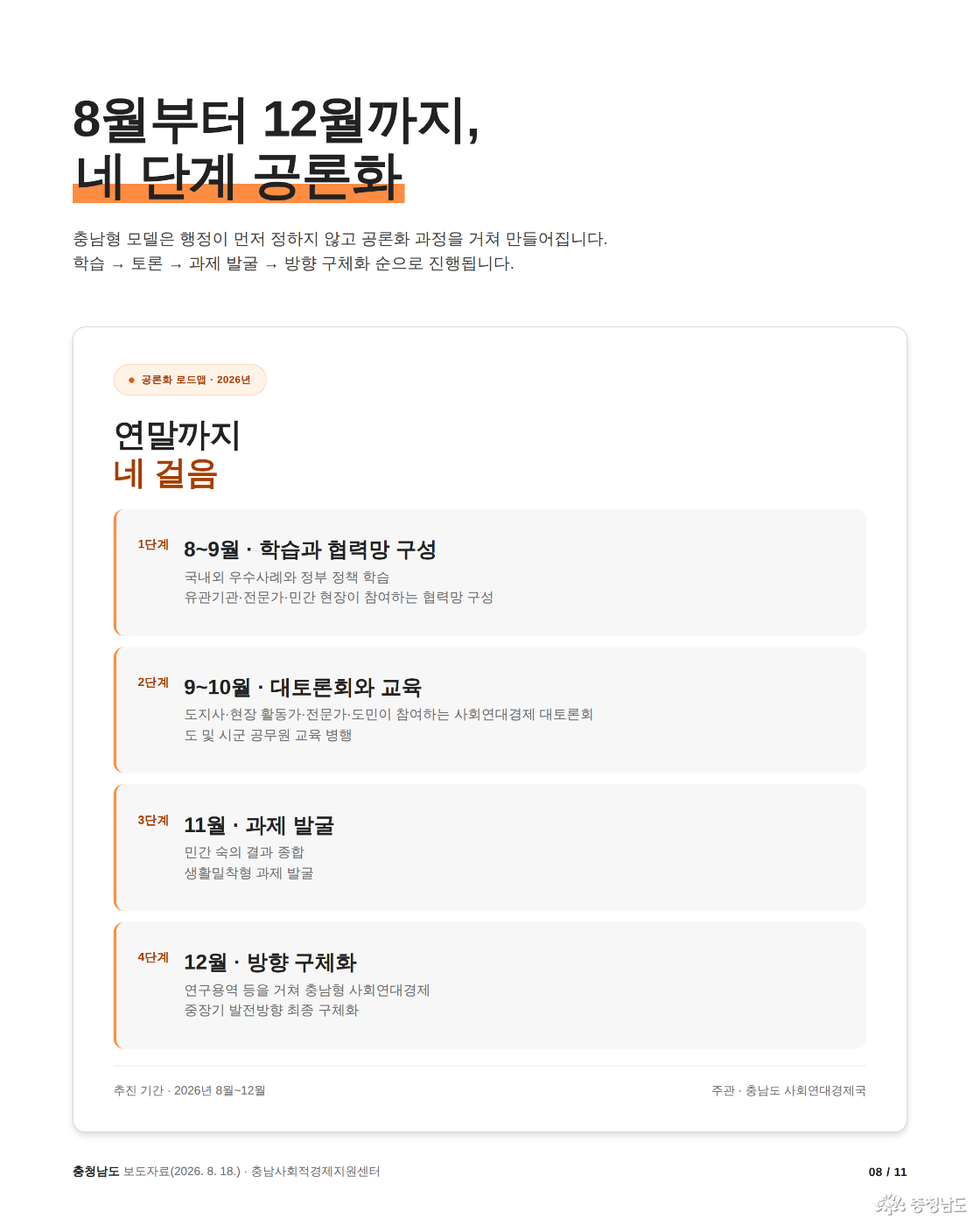 4단계 공론화 로드맵