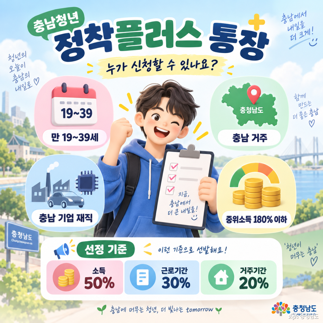 만 19세 이상 만 39세 이하 청년, 자동차부품이나 반도체산업 관련 중소기업 재직자, 중위소득 180% 이하