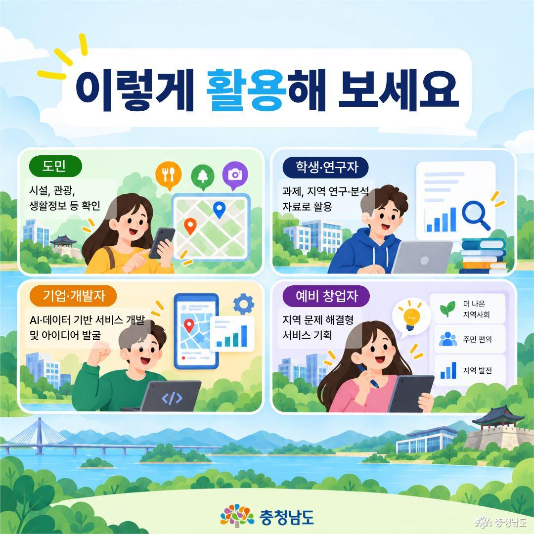 &lsquo;이렇게 활용해 보세요&rsquo;라는 제목 아래 공공데이터의 활용 사례를 도민, 학생&middot;연구자, 기업&middot;개발자, 예비 창업자 등 네 가지 이용자 유형으로 구분해 보여줍니다. 도민은 시설&middot;관광&middot;생활정보 확인, 학생&middot;연구자는 과제와 지역 연구&middot;분석, 기업&middot;개발자는 인공지능&middot;데이터 기반 서비스 개발과 아이디어 발굴, 예비 창업자는 지역 문제 해결형 서비스 기획에 활용할 수 있다고 설명합니다. 각 영역에는 스마트폰&middot;노트북&middot;지도&middot;그래프 등을 사용하는 사람의 일러스트가 함께 배치되어 있습니다.