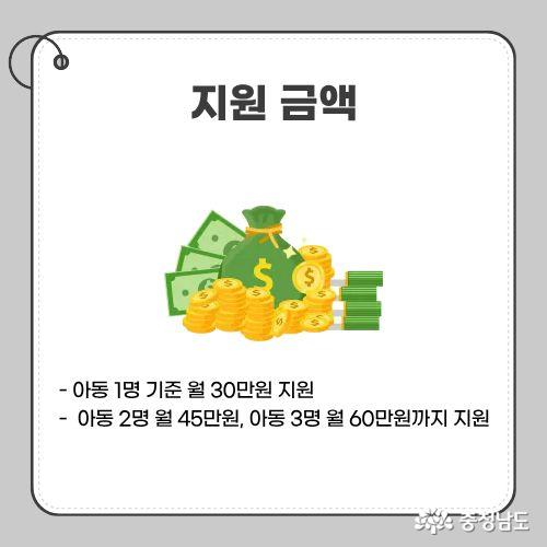 - 아동 1명 기준 월 30만원 지원 - 아동 2명 월 45만원, 아동 3명 월 60만원까지 지원