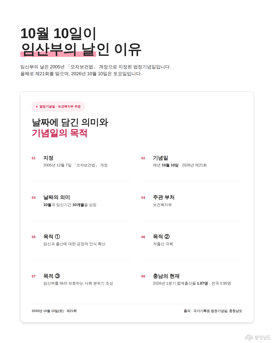 10월 10일이 임산부의 날인 이유