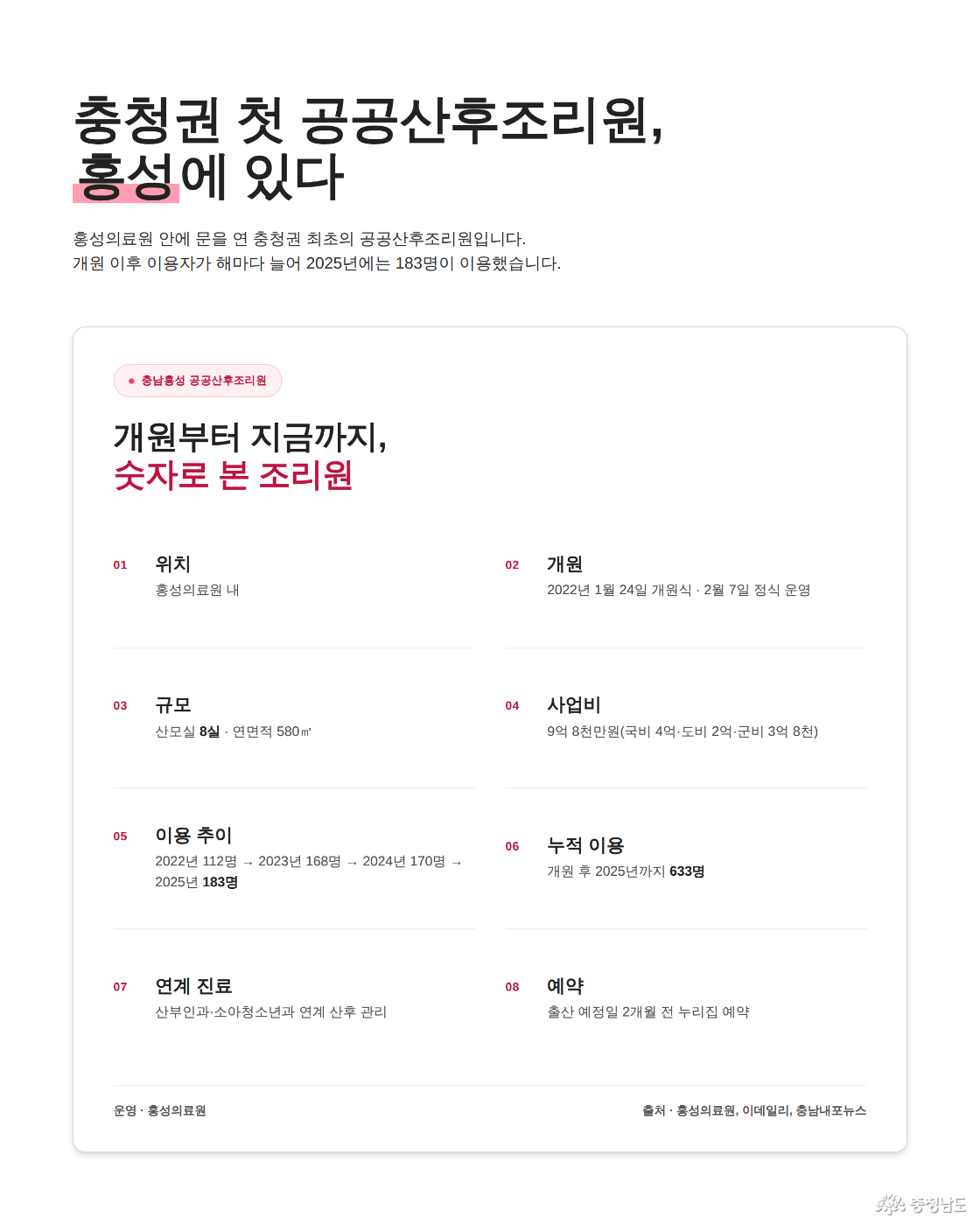 충남홍성 공공산후조리원