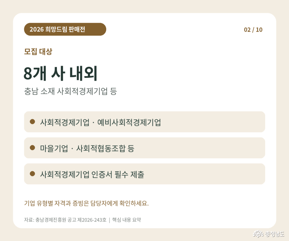 2026 희망드림 판매전 모집 대상. 모집 규모: 8개 사 내외. 대상: 충남 소재 사회적경제기업·예비사회적경제기업, 마을기업·사회적협동조합 등. 필수 제출: 사회적경제기업 인증서. 기업 유형별 자격과 증빙은 담당자에게 확인. 자료: 충남경제진흥원 공고 제2026-243호 핵심 내용 요약.