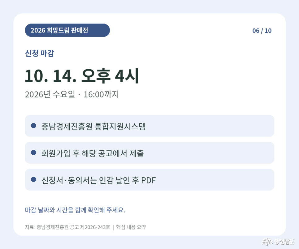 2026 희망드림 판매전 신청 마감. 마감 일시: 2026년 10월 14일 수요일 오후 4시, 16시까지. 신청 방법: 충남경제진흥원 통합지원시스템 회원가입 후 해당 공고에서 제출. 신청서·동의서: 인감 날인 후 PDF로 제출. 마감 날짜와 시간 함께 확인. 자료: 충남경제진흥원 공고 제2026-243호 핵심 내용 요약.