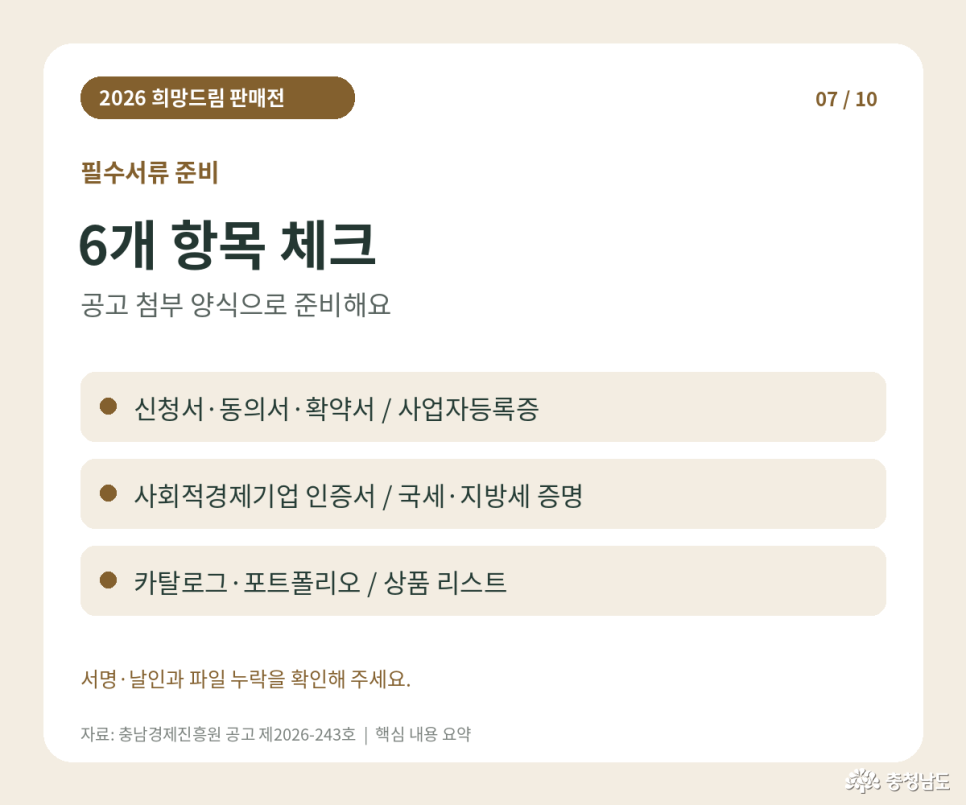 2026 희망드림 판매전 필수서류 6개 항목. 1. 신청서·동의서·확약서. 2. 사업자등록증. 3. 사회적경제기업 인증서. 4. 국세·지방세 증명. 5. 카탈로그·포트폴리오. 6. 상품 리스트. 공고 첨부 양식으로 준비, 서명·날인과 파일 누락 확인. 자료: 충남경제진흥원 공고 제2026-243호 핵심 내용 요약.