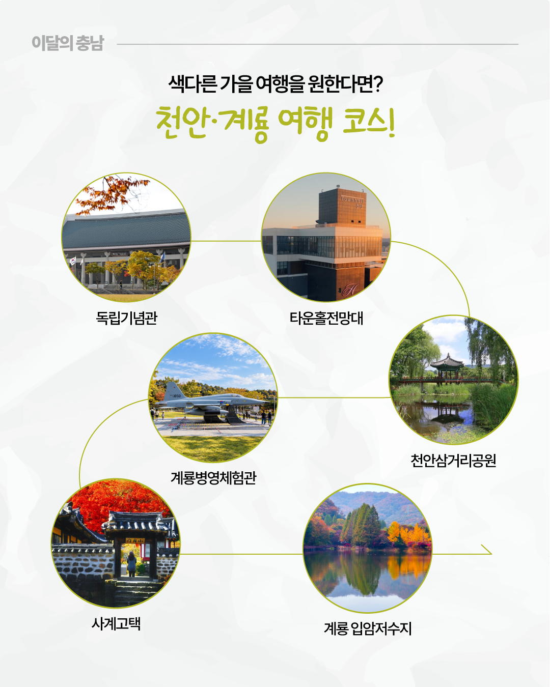&lsquo;색다른 가을 여행을 원한다면? 천안&middot;계룡 여행 코스!&rsquo;라는 제목 아래 독립기념관, 타운홀전망대, 천안삼거리공원, 계룡병영체험관, 사계고택, 계룡 입암저수지 등 여섯 곳의 사진이 원형으로 배치되어 있습니다. 역사 유적부터 도심 전망, 자연 풍경까지 천안과 계룡의 다양한 여행지를 소개합니다.