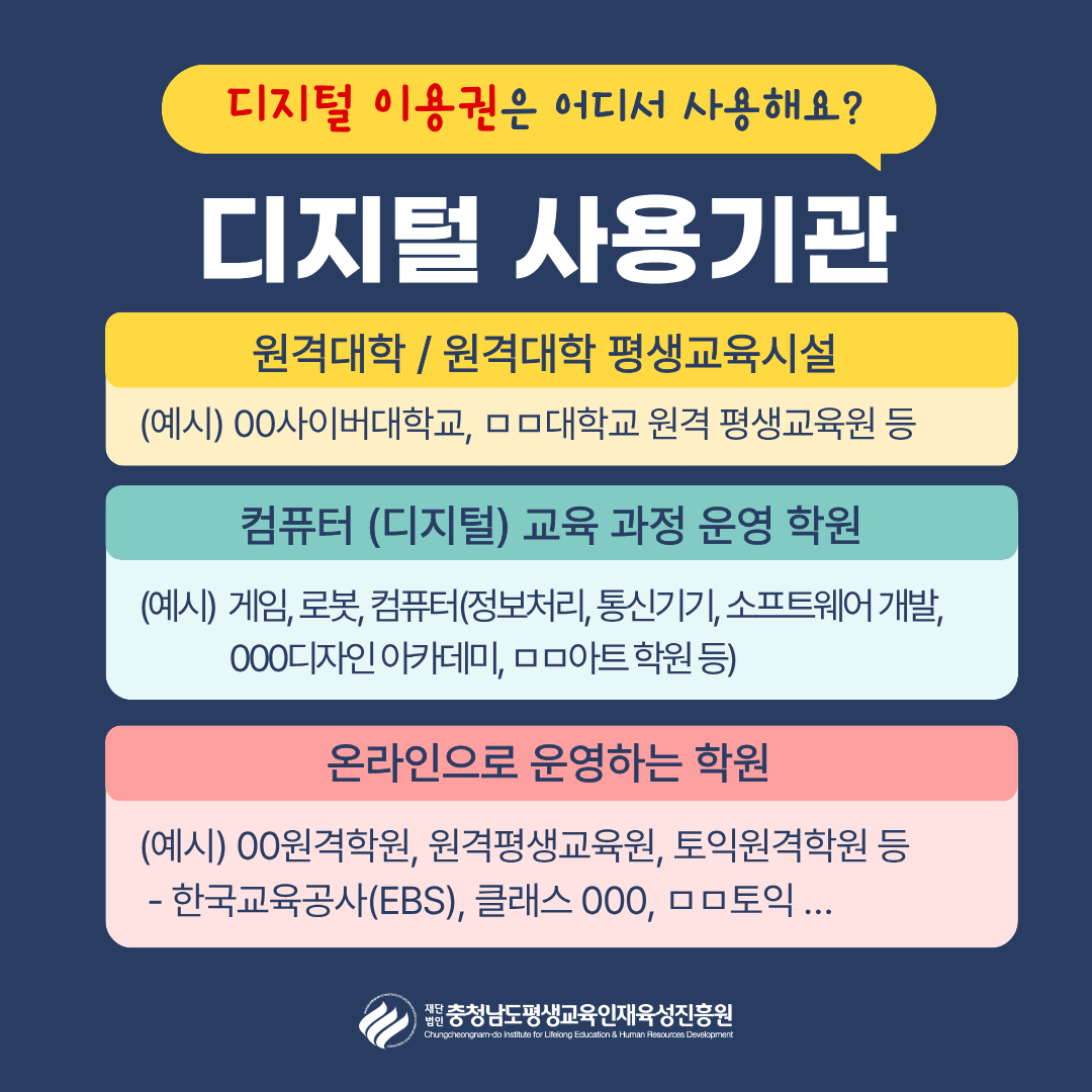 디지털 이용권은 어디서 사용해요? | 디지털 사용기관 | 원격대학 / 원격대학 평생교육시설 : (예시) ㅇㅇ사이버대학교, ㅁㅁ대학교 원격 평생교육원 등 | 컴퓨터 (디지털) 교육 과정 운영 학원 : (예시) 게임,로봇,컴퓨터(정보처리,통신기기,소프트웨어 개발, ㅇㅇㅇ디자인 아카데미, ㅁㅁ아트 학원 등) | 온라인으로 운영하는 학원 : (예시) ㅇㅇ원격학원, 원격평생교육원, 토익원격학원 등 - 한국교육공사(EBS), 클래스 ㅇㅇㅇ, ㅁㅁ토익