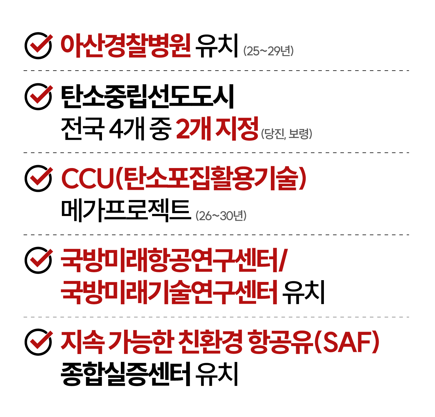 1. 아산경찰병원 유치(25~29년) 2. 탄소중립선도도시 전국 4개 중 2개 지정(당진,보령) 3. CCU(탄소포집활용기술) 메가프로젝트(26~30년) 4. 국방미래항공연구센터/국방미래기술연구센터 유치 5. 지속가능한 친환경 항공유 (SAF) 종합실증센터 유치