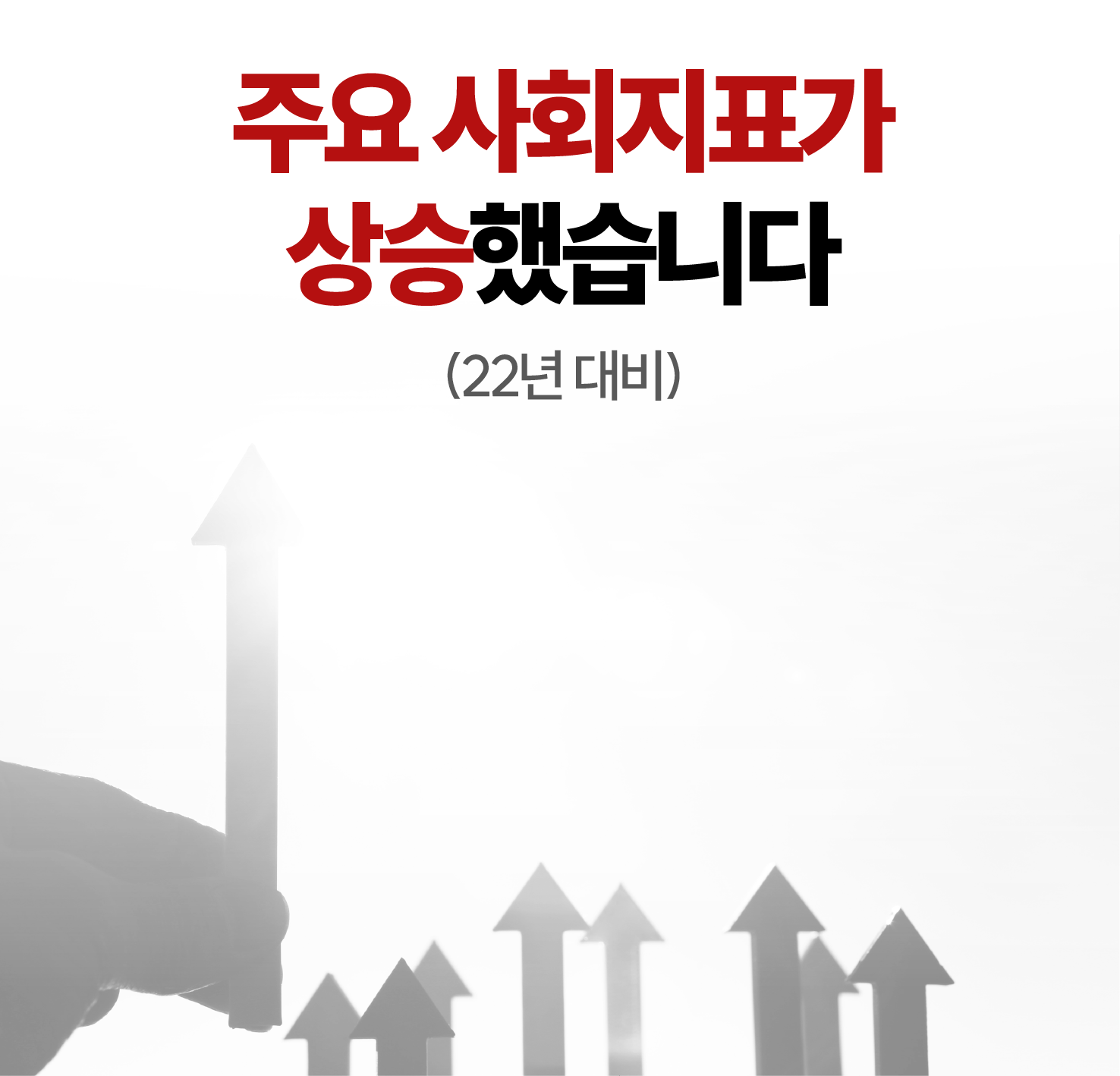 주요 사회지표가 상승했습니다(22년 대비)