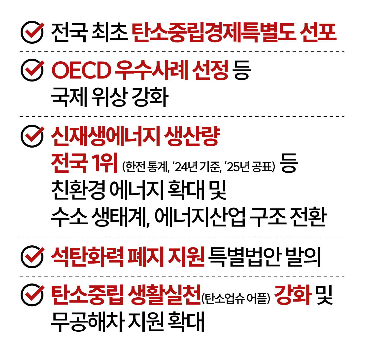 1.전국 최초 탄소중립경제특별도 선포 2.OECD 우수사례 선정 등 국제 위상 강화 3.신재생에너지 생산량 전국 1위(한전 통계, '24년 기준, '5년 공표) 등 친환경 에너지 확대 및 수소 생태계, 에너지산업 구조 전환 4.석탄화력 폐지 지원 특별법안 발의 5.탄소중립 생활실천(탄소업슈 어플) 강화 및 무공해차 지원 확대