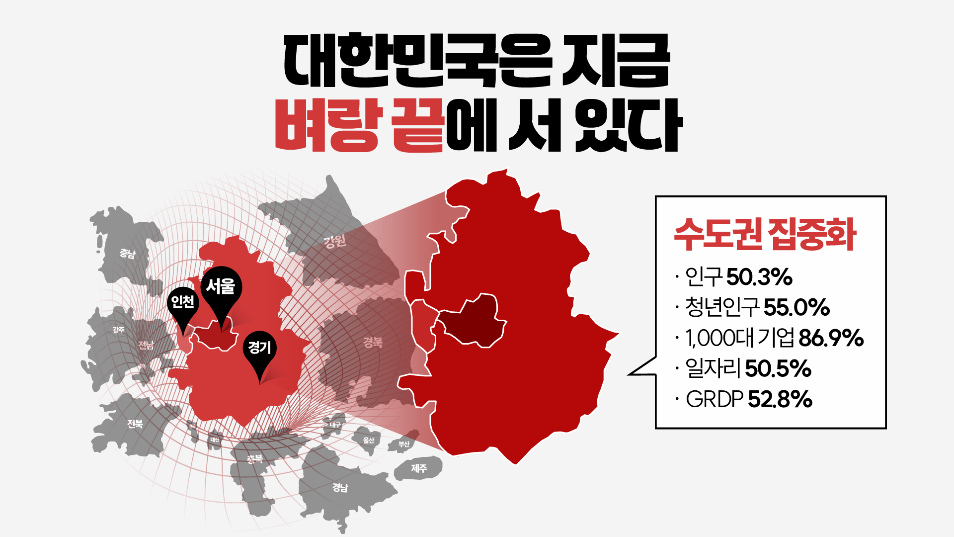 행정통합의 진짜 목적은 무엇인가? | 지방 스스로 만드는 초광역 지방정부 | 지방분권 | 수도권 일극체제 극복 | 국가경쟁력 회복 | 분권과 균형발전 달성