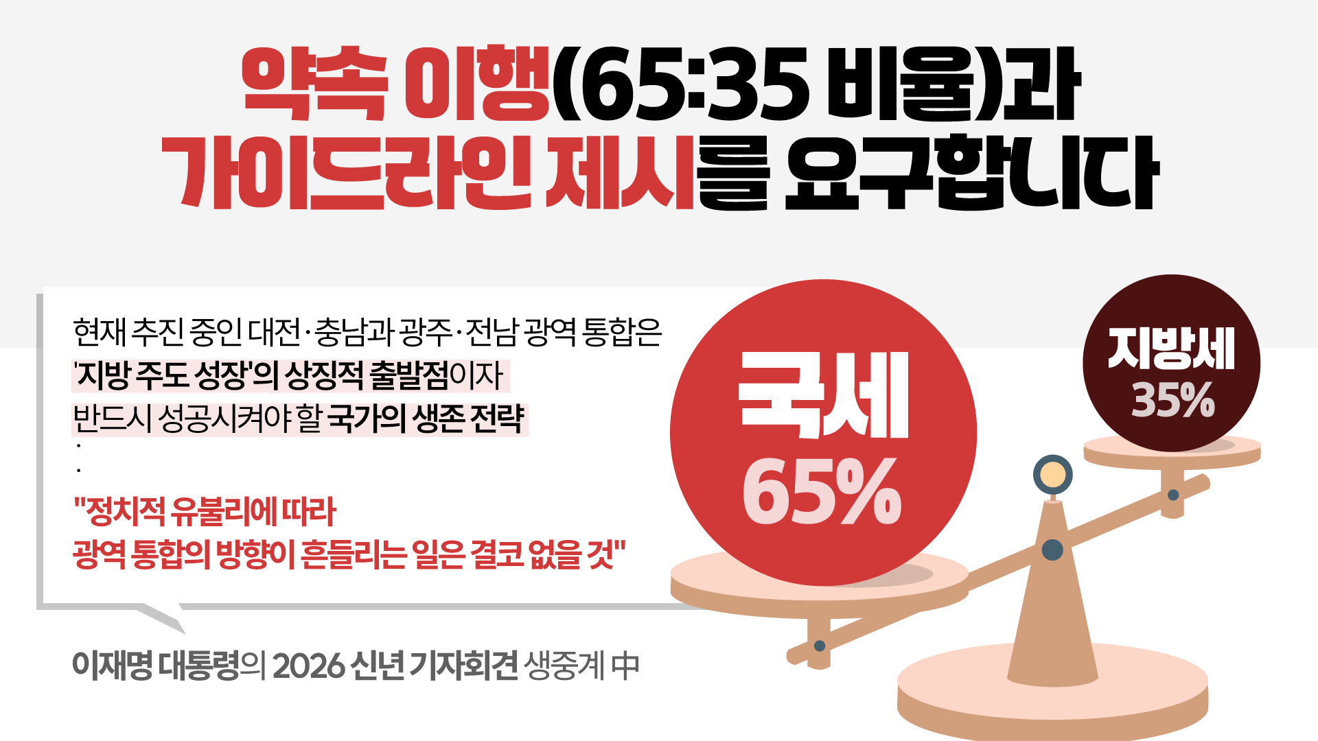 국민과 도민 여러분의 목소리가 힘입니다 | NO 졸속 통합 | YES 진짜 통합