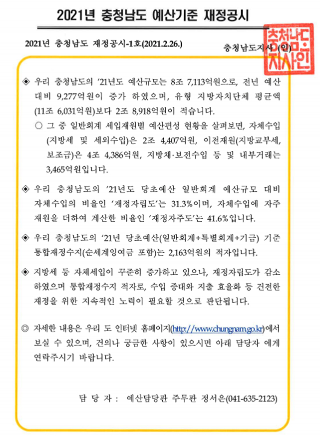 2021년 충청남도 재정공시(예산)