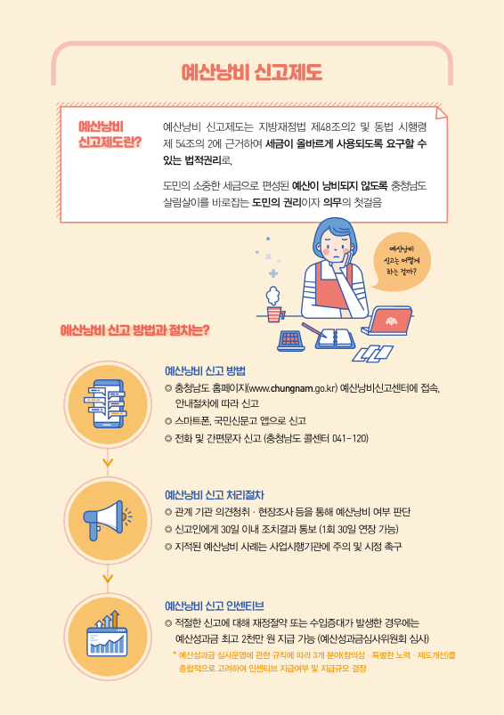 2020년 예산기준