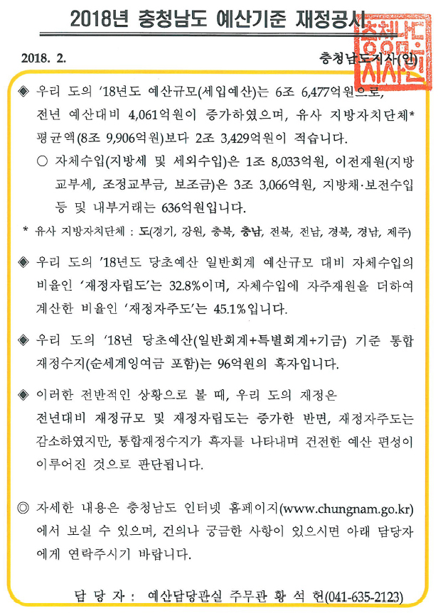 2018년 충청남도 재정공시(예산)